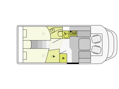 T 7400 SBC Bildschirm 96 dpi